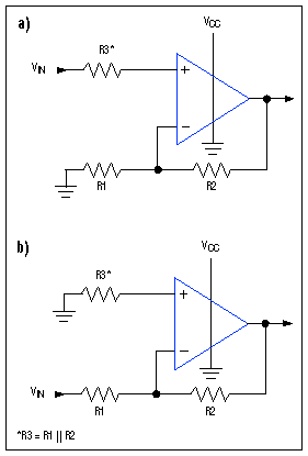 图3. 保持反相端和同相端的电阻匹配，可以将(a)同相配置和(b)反相配置中由输入偏置电流引起的失调误差降至最小。