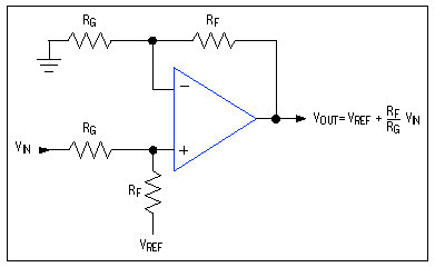 图10. 对输入信号提供增益和偏压，该电路将输出偏置在远离电源电压的位置。