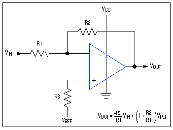 图4. 保持固定的共模输入电压，反相放大器可消除共模抑制误差。