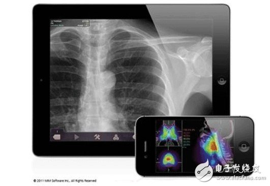 移动医疗影像应用激增，远程诊断数据安全是关键