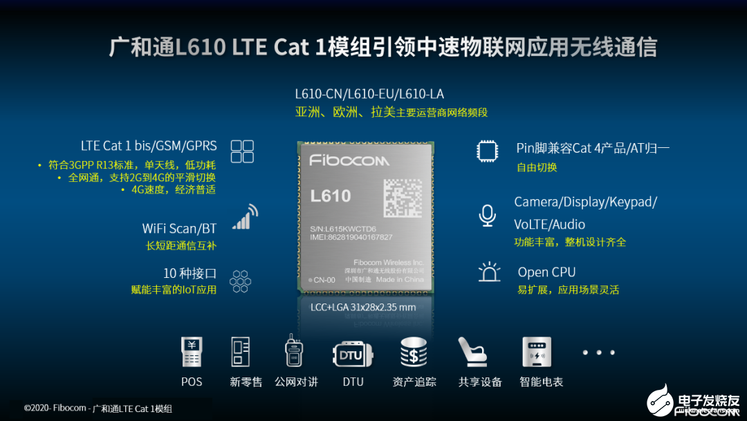 广和通联合阿里推出云LTE Cat 1模组L610，加速实现实现硬件智能化