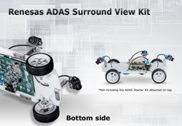瑞萨电子推出的 ADAS 全景环视套件助力全景环视应用的开发