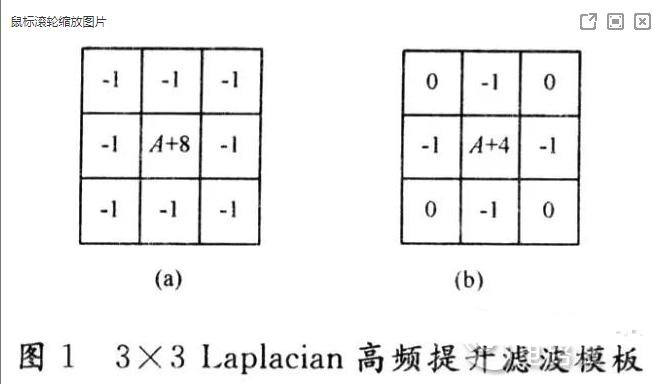 Laplacian算子的FPGA实现方法