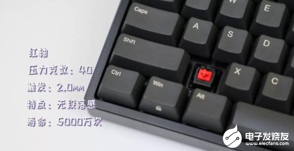 干货：黑轴红轴茶轴青轴哪个机械键盘适合你？