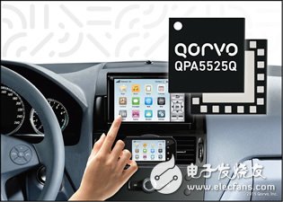 Qorvo 最新802.11p解决方案提升汽车无线连接性