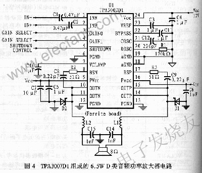 TPA3007D1组成的6.5W BTL D类音频功率放大器电路 www.elecfans.com