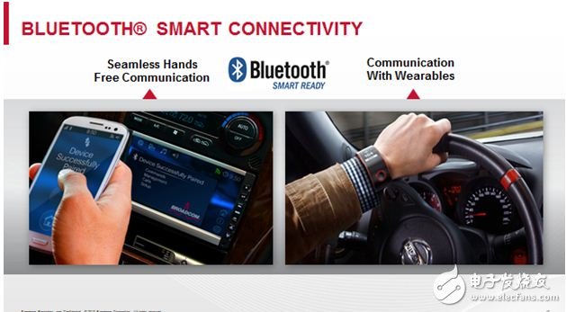 智能蓝牙连接（Bluetooth Smart Ready）技术将在车辆与可穿戴技术连接的实现过程中发挥至关重要的作用，包括实现监测疲劳驾驶、血液中酒精含量以及血糖水平等生物计量指标的连接。
