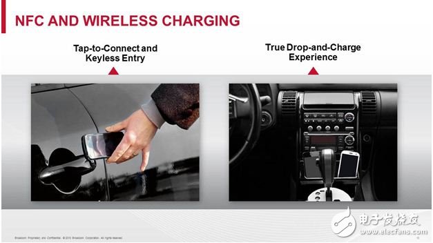 借助NFC，驾驶员可以通过轻触实现将移动设备与控制面板的配对连接。无线充电将成为车辆的标准配置，实现真正的多设备即放即充的体验。