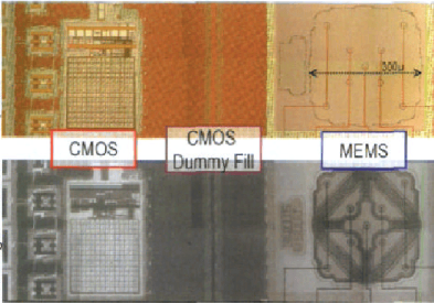 MEMS振荡器的特点优势及为应用提供计时方案