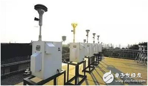 环境空气质量自动监测站设计及应用 