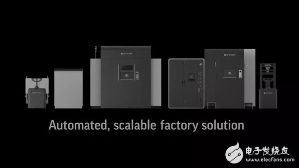 MakerBot将其台式3D打印机以“星际迷航”中的设备命名：Replicator
