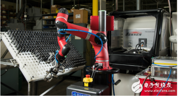 Rethink Robotics帮助数控加工企业提升生产效率