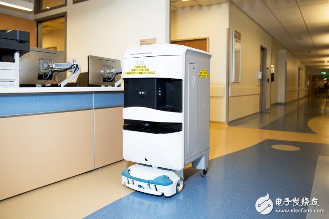 五款医用机器人，哪个是你的“大白”？