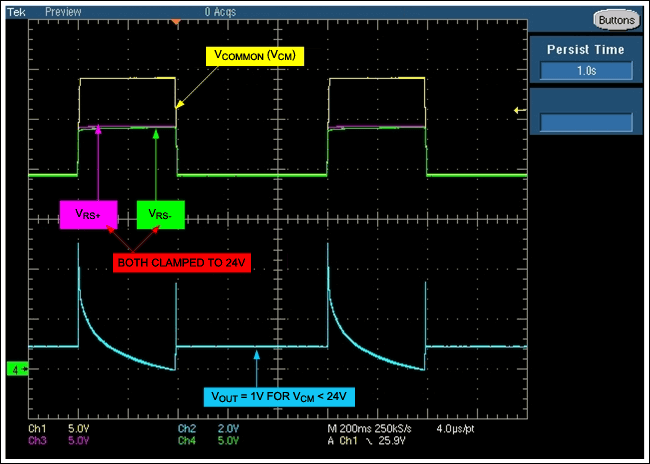 图2. 移走二极管D1后，图1电路的工作波形。