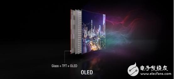 LCD和OLED那个比较好？LCD和OLED对比，优缺点全方位对比分析