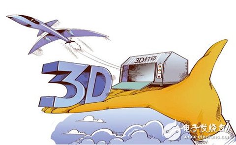 新型3D打印骨骼植入物问世 更接近天然骨骼_3D打印,3D打印材料