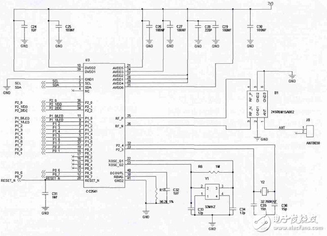 系统电路原理图CC2541 部分