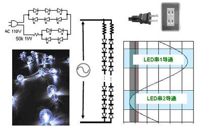 图5：直接采用交流驱动LED的示意图