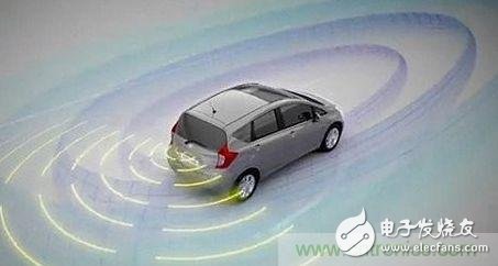 传感器技术在汽车上的应用现状及发展趋势