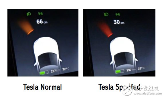 360如何让特斯拉ModelS自动驾驶传感器出错？