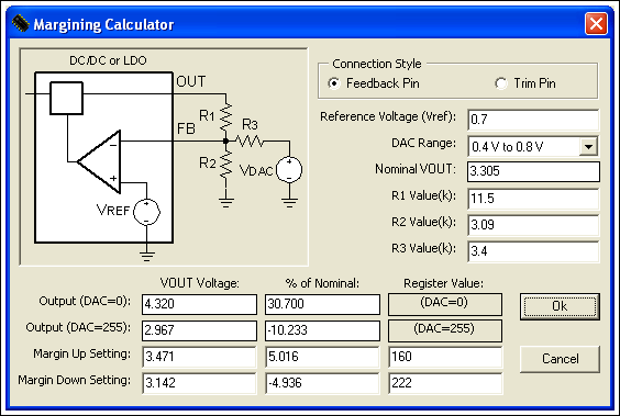 图5. 3.3V电源的裕量调整计算器