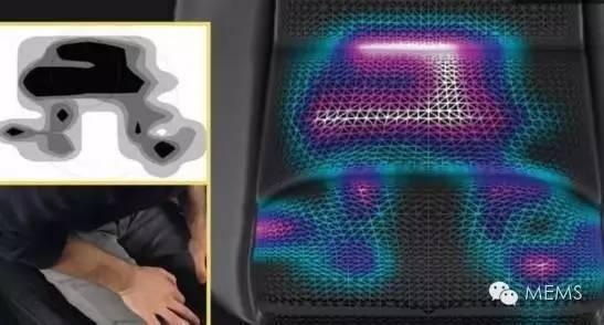 智能汽车座椅织物传感器 可识别物与人