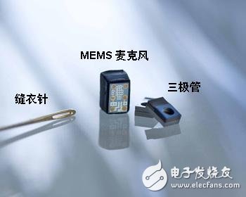 中国MEMS产业有望跻身世界前列