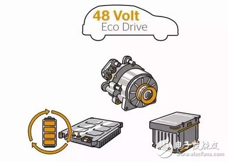48V微混系统,锂离子电池,混合动力车