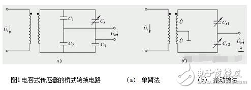 电容式传感器的分类、优缺点和电容式传感器的测量转换电路