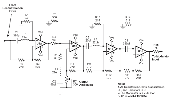 图1. 用于NTSC制式的陷波器和延迟均衡器