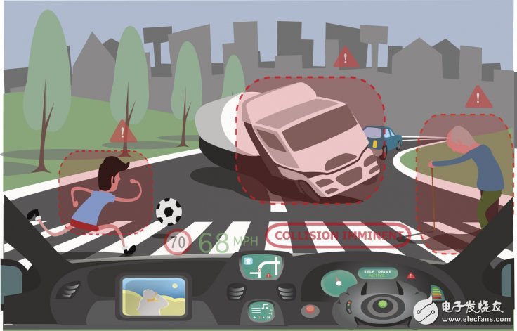 MIT想通过线上模拟的方式解决自动驾驶难题
