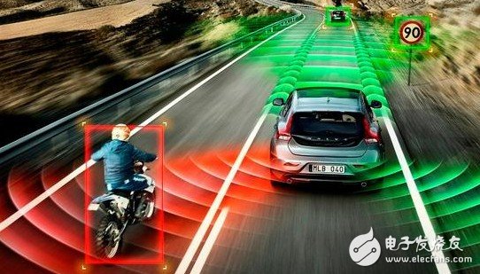 在自动驾驶汽车中传感器有着什么重要的应用？