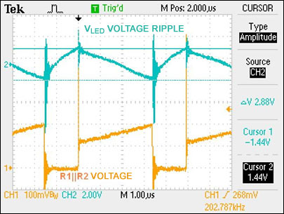Figure 7. Output voltage (AC coupled) and switching MOSFET current-sense resistor voltage.