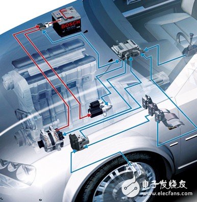 在电动车辆的电池管理系统中电流传感器有什么应用？
