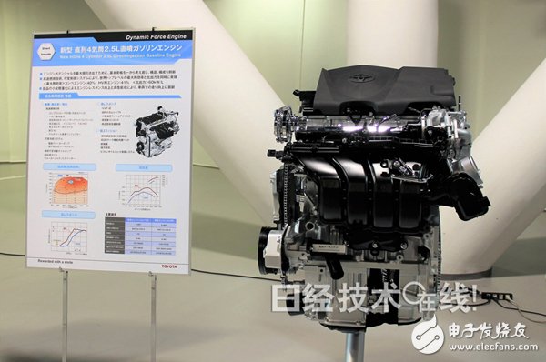 丰田发布支持TNGA的动力传动系统