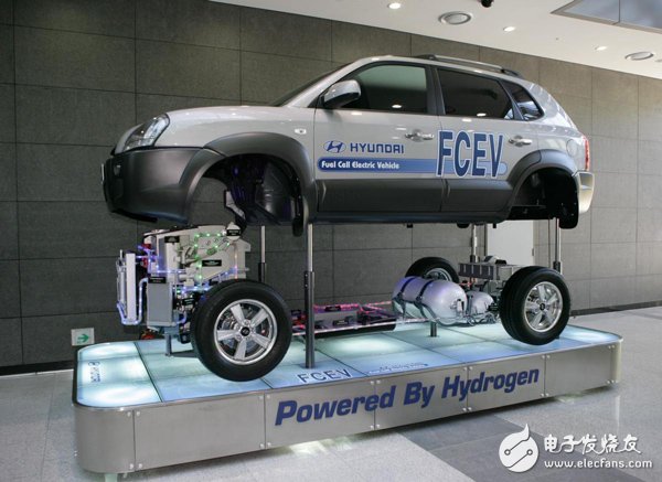 谁干掉了氢动力汽车？期望、时间，以及电动车的强势切入