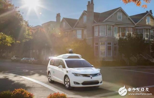 谷歌Waymo与菲亚特合作推出自动驾驶小型货车 明年初上路测试