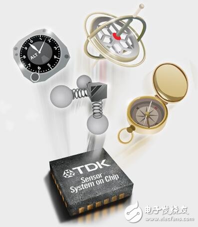TDK推出全球首创3接口6轴IMU的CORONA高级运动传感器系列产品