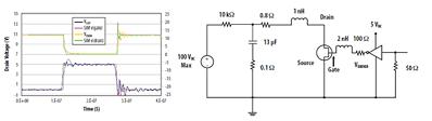 电路图及EPC1001 TSPICE仿真结果与实际测量的电路性能的波形图比较