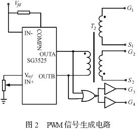 PWM控制信号产生电路