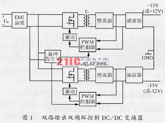 双路输出双闭环电流控制型DC/DC变换器的研究