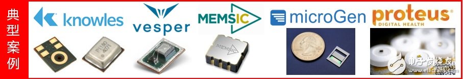 MEMS Consulting和EDA技术领导厂商Mentor宣布建立战略合作