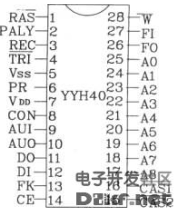 YYH40系列语音合成芯片特点及电路图介绍