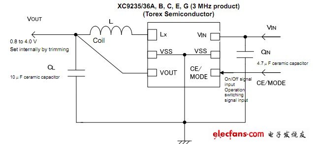 XC9230/XC9236/XC9237系列标准电路