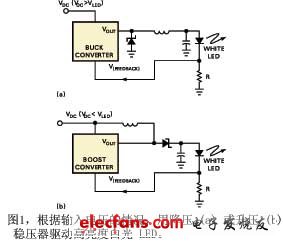 图1根据输入电压的情况用降压a或升压b稳压器驱动高亮度白光LED