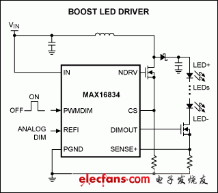 图1. 常见的HB LED驱动器boost配置
