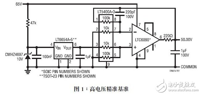 图1：高电压精准基准
