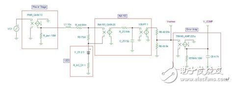 　图2 经简化的控制回路AC模型，以测量增益和相位裕量