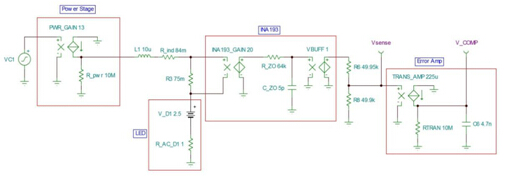 经简化的控制回路AC模型，以测量增益和相位裕量