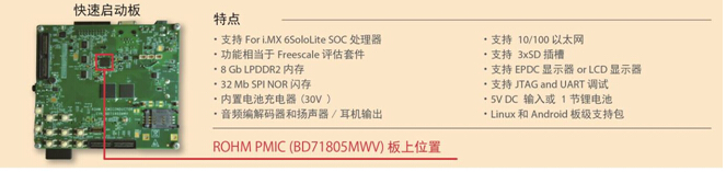 集成i.MX 6SoloLite处理器和“BD71805MWV”的评估板